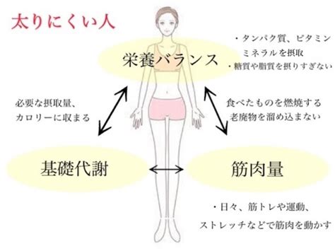 濡れやすい 体質|24の女です。 濡れやすい体質になるにはどうすればいいです。